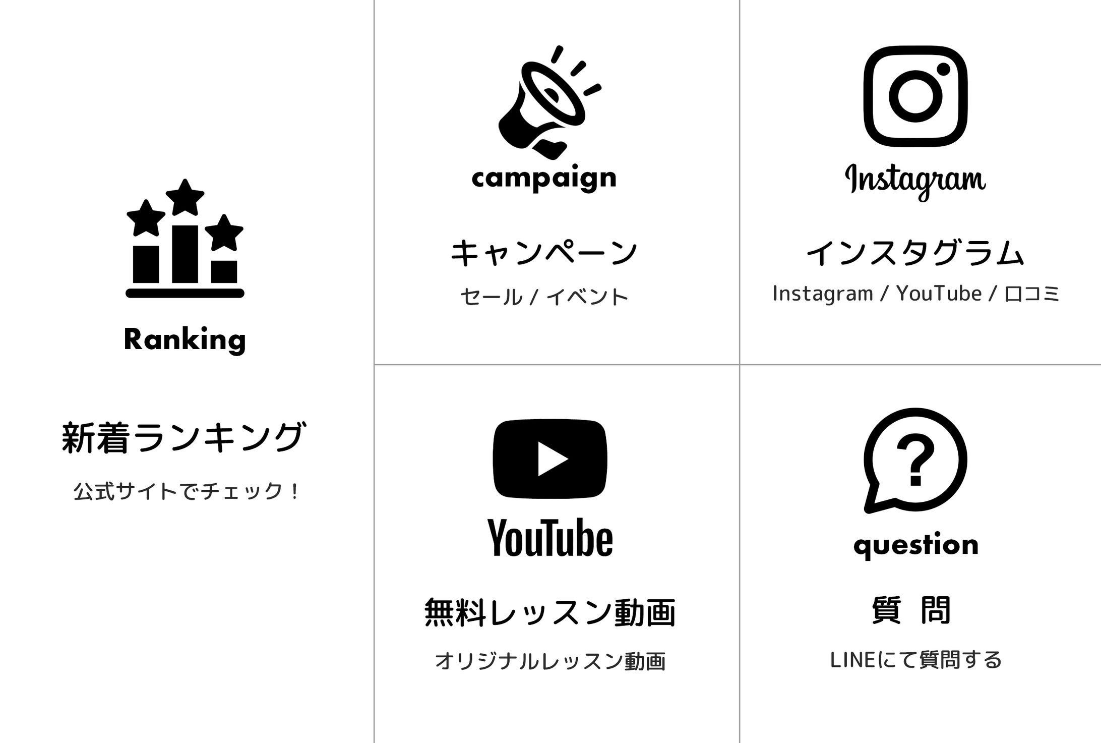Corcopi【LINE公式】初期構築・運用-1