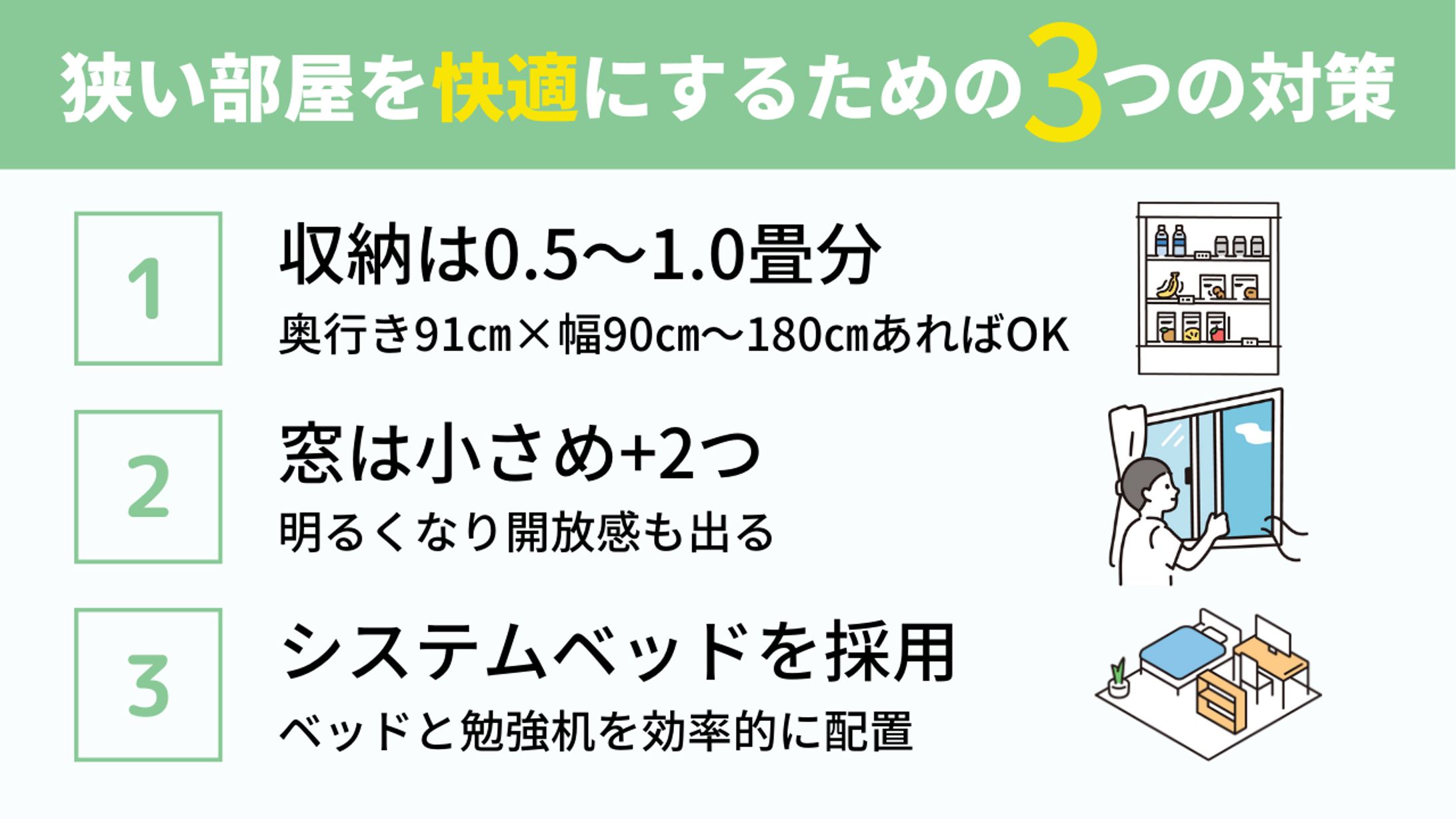 図解：3選（パターン①）-1