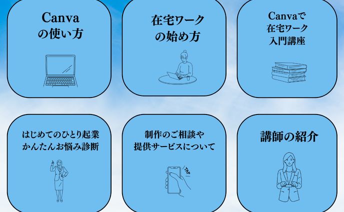 LINEリッチメニュー（Canva講座）