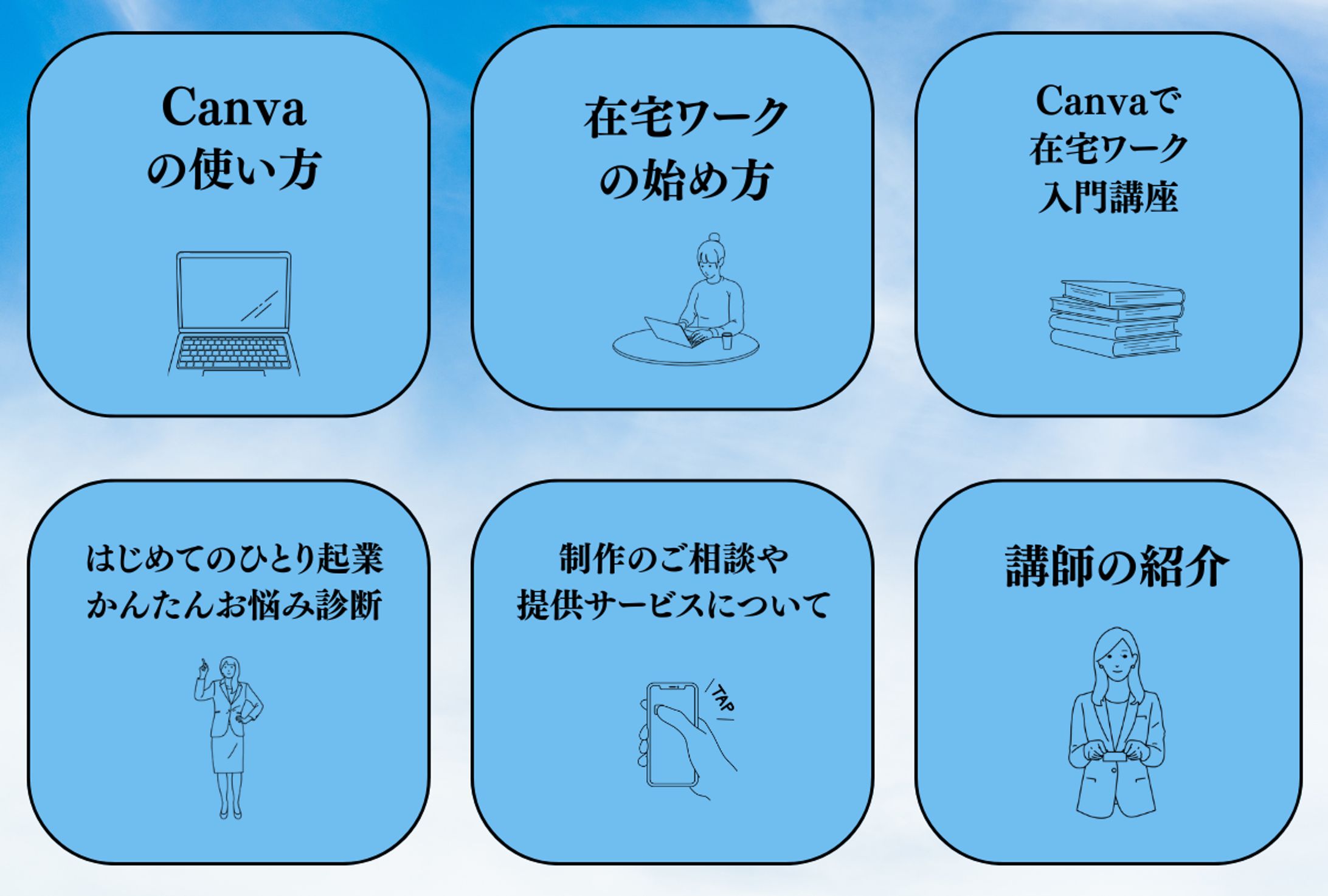 LINEリッチメニュー（Canva講座）-1