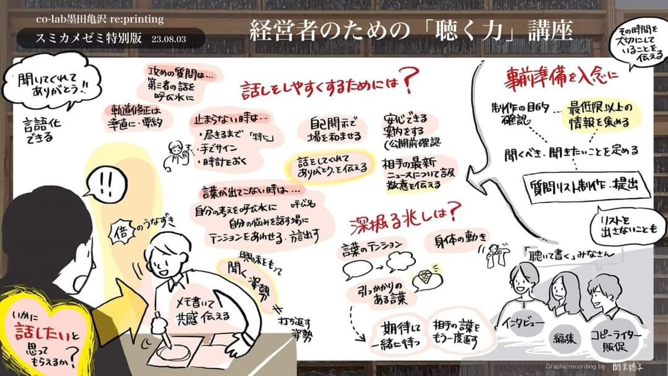 経営者のための「聴く力」講座　登壇-1