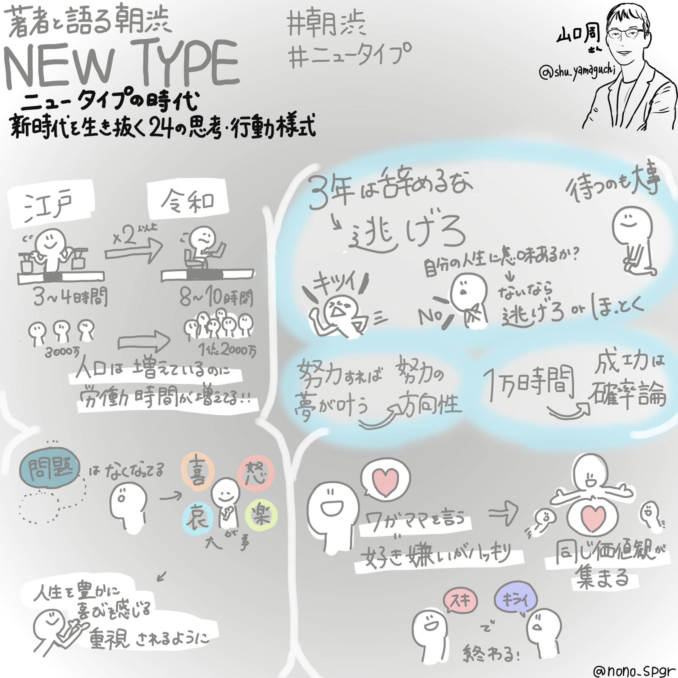 朝渋 著者イベント『NEW TYPE』山口 周氏-1