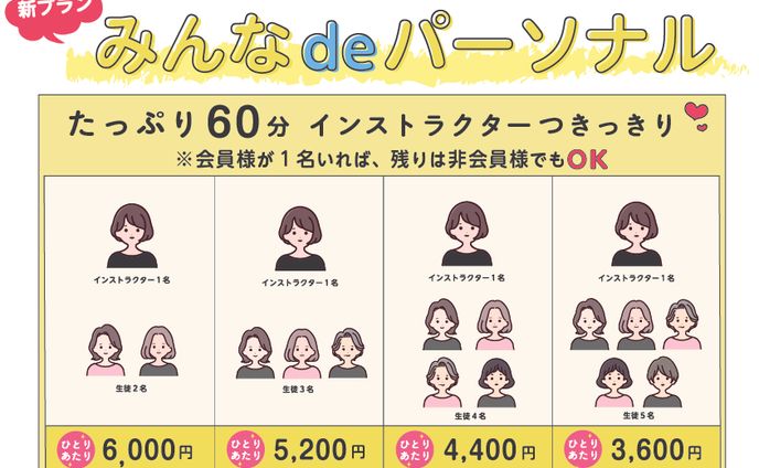 女性専用ジム料金表