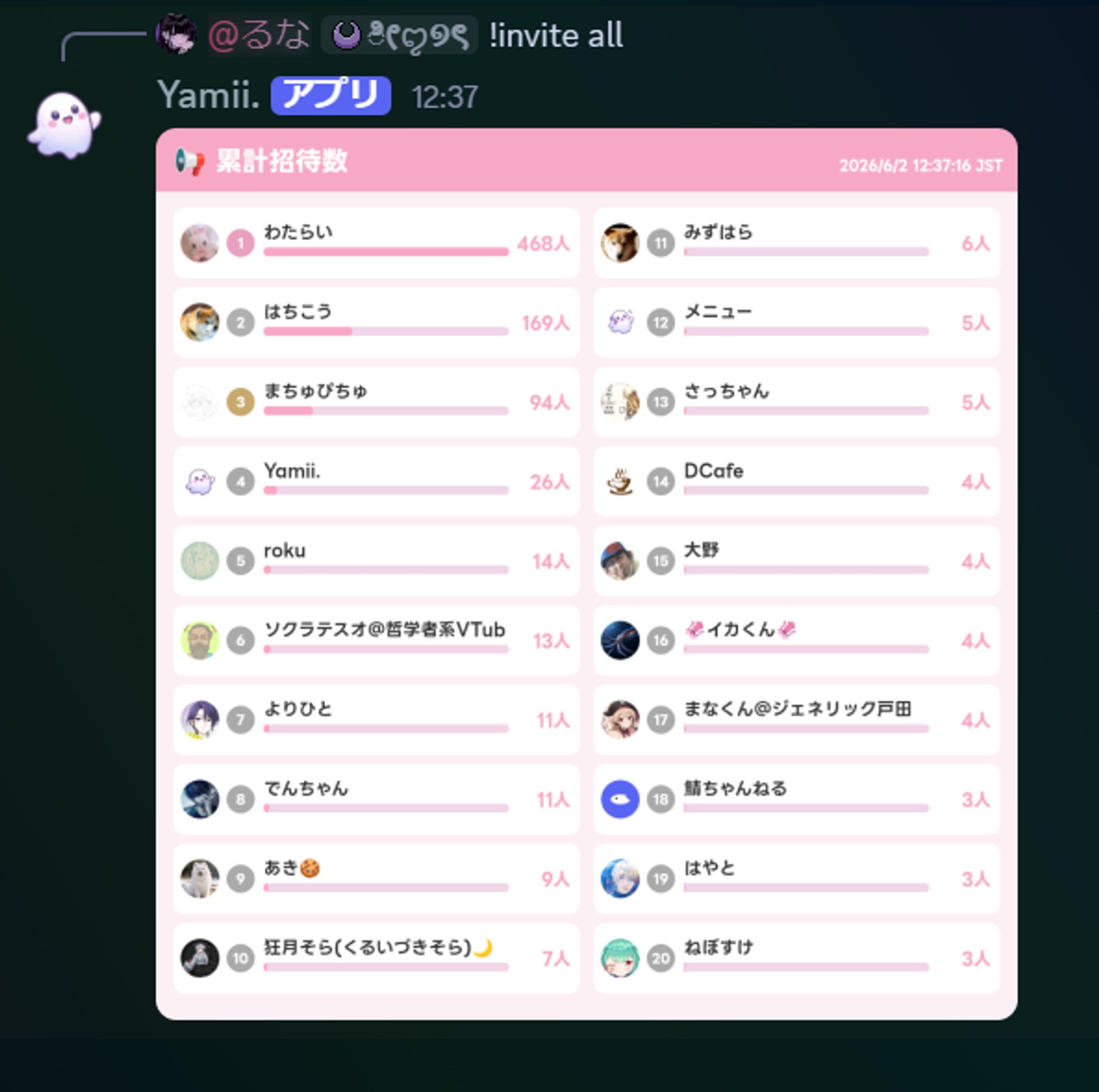 Discord bot-1
