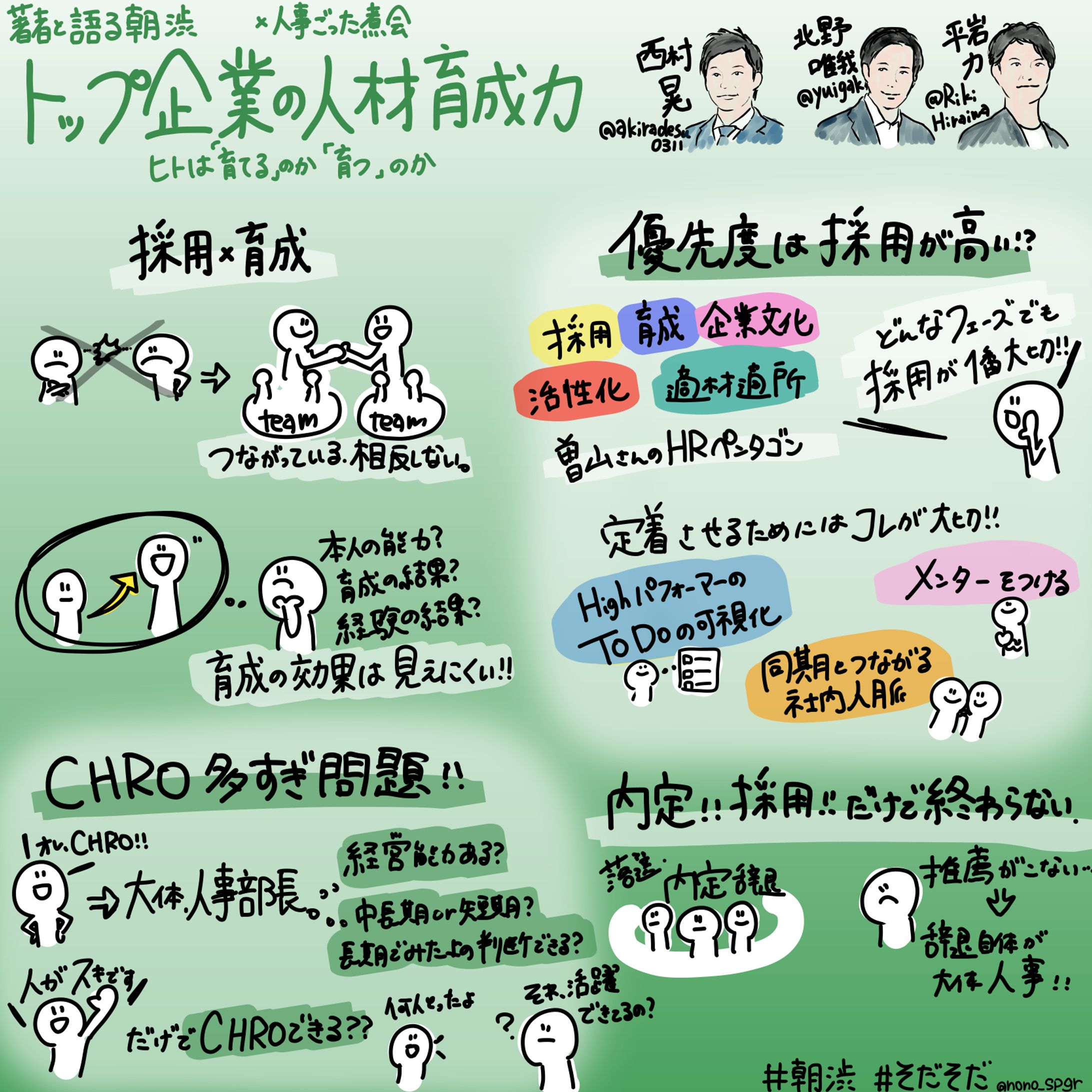 朝渋 著者イベント『トップ企業の人材育成力』北野 唯我氏/平岩 力氏/西村 晃氏/三浦 孝文氏-1