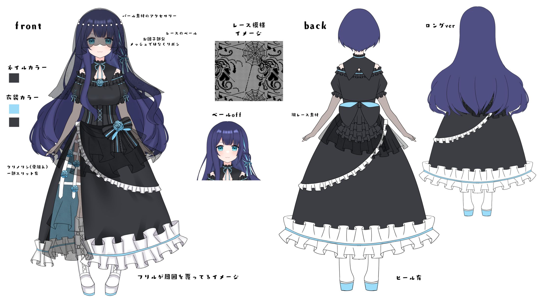 キャラクターデザイン