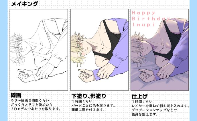 二次創作、漫画制作工程
