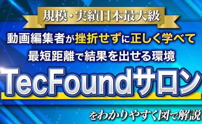 TecFound様_Twitter図解