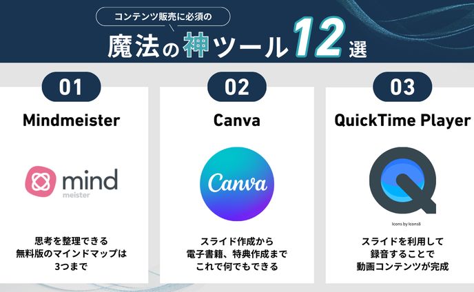 提供実績、sns図解