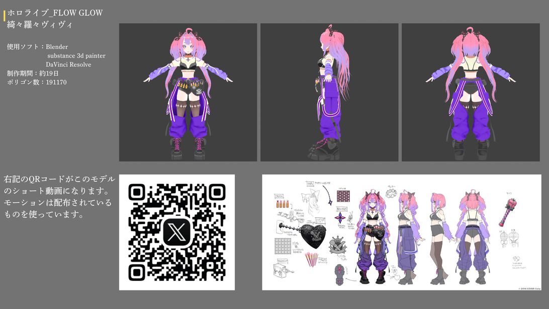 ホロライブ_FLOW GLOW 綺々羅々ヴィヴィ