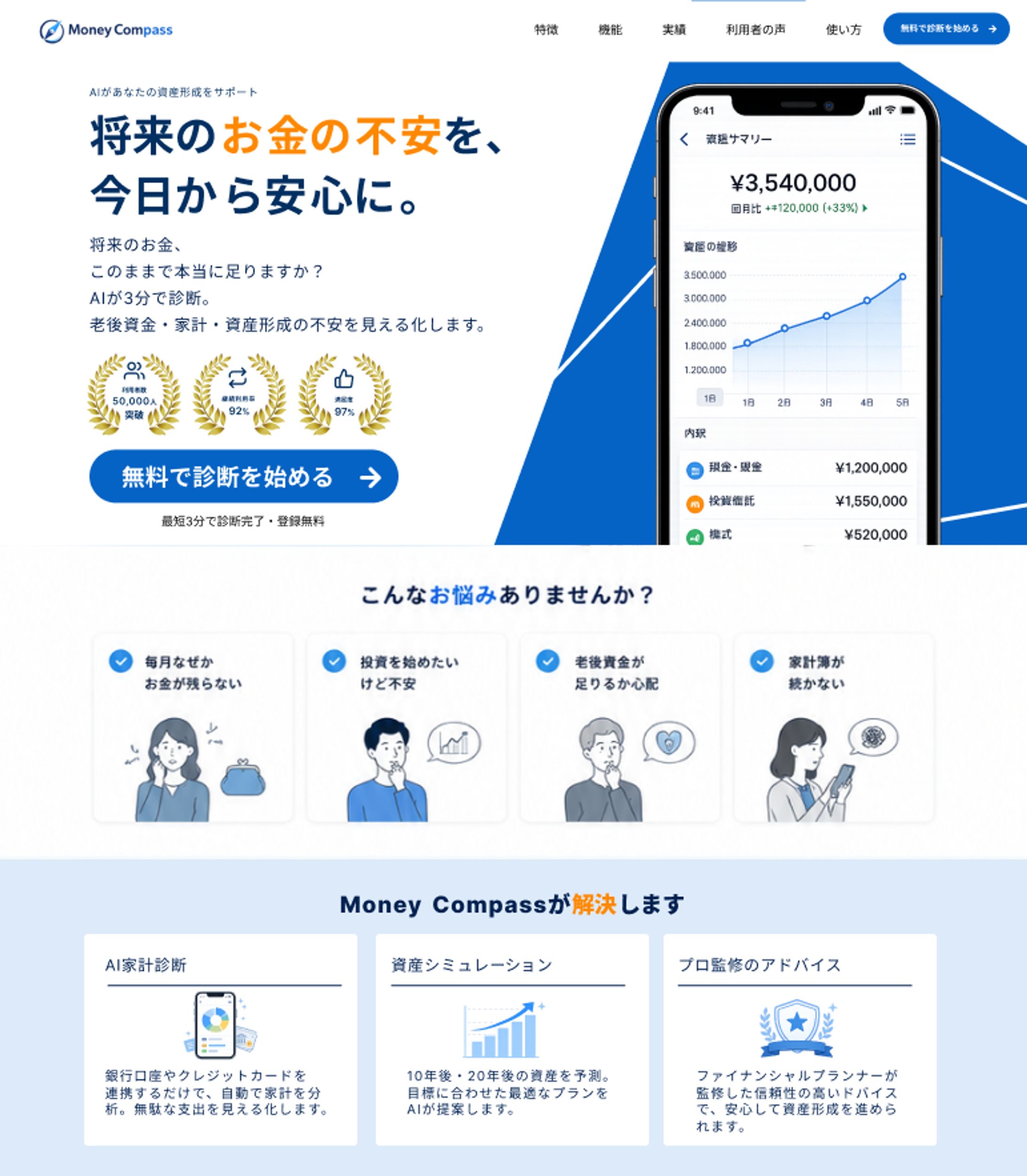 AI資産活用-1