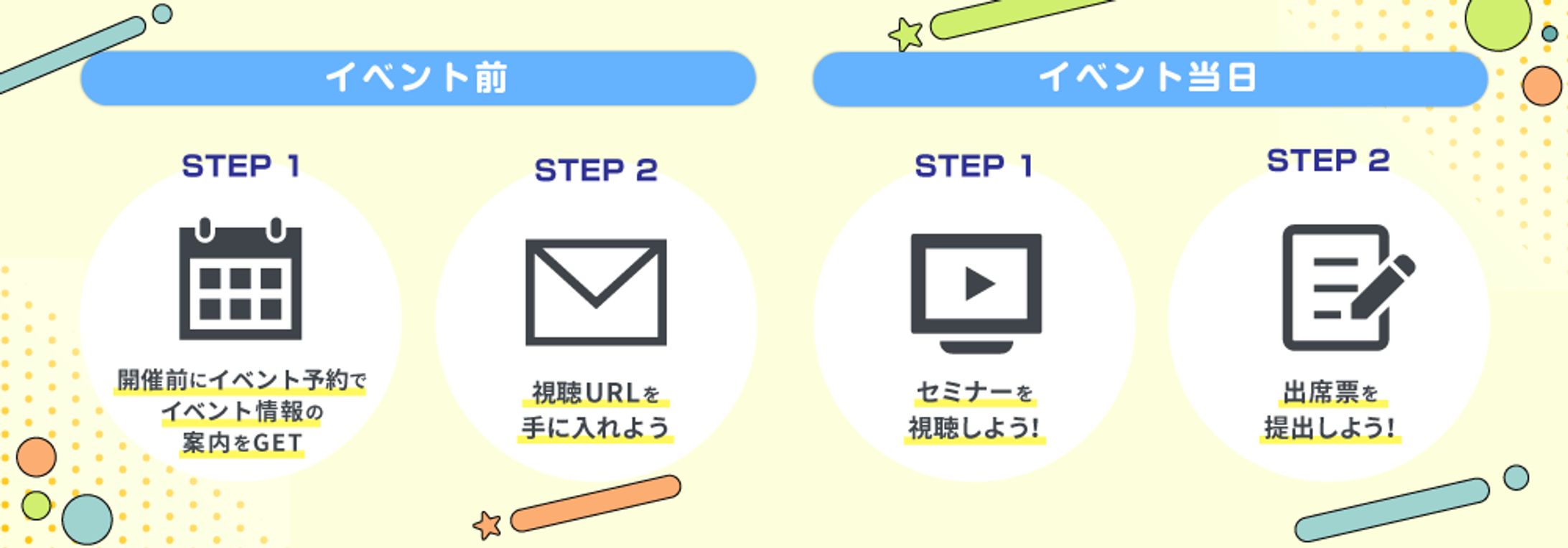 説明画像_Web配信イベント_求人媒体_BtoC-1
