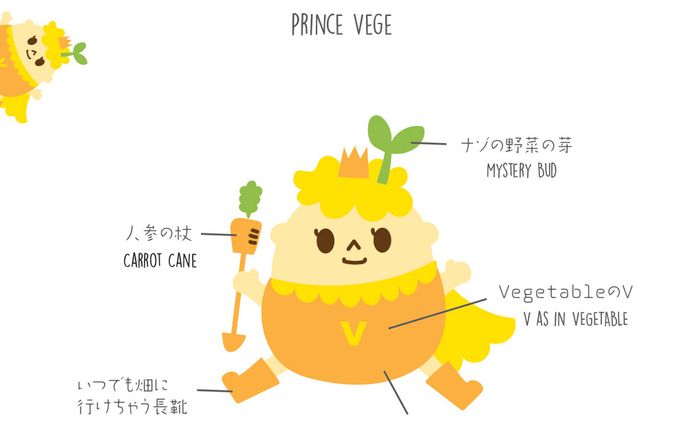 イラストレーション