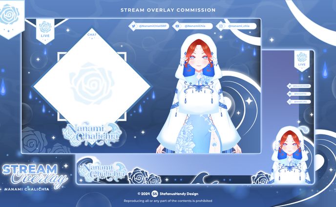 Nanami Chia 2.0 Overlay
