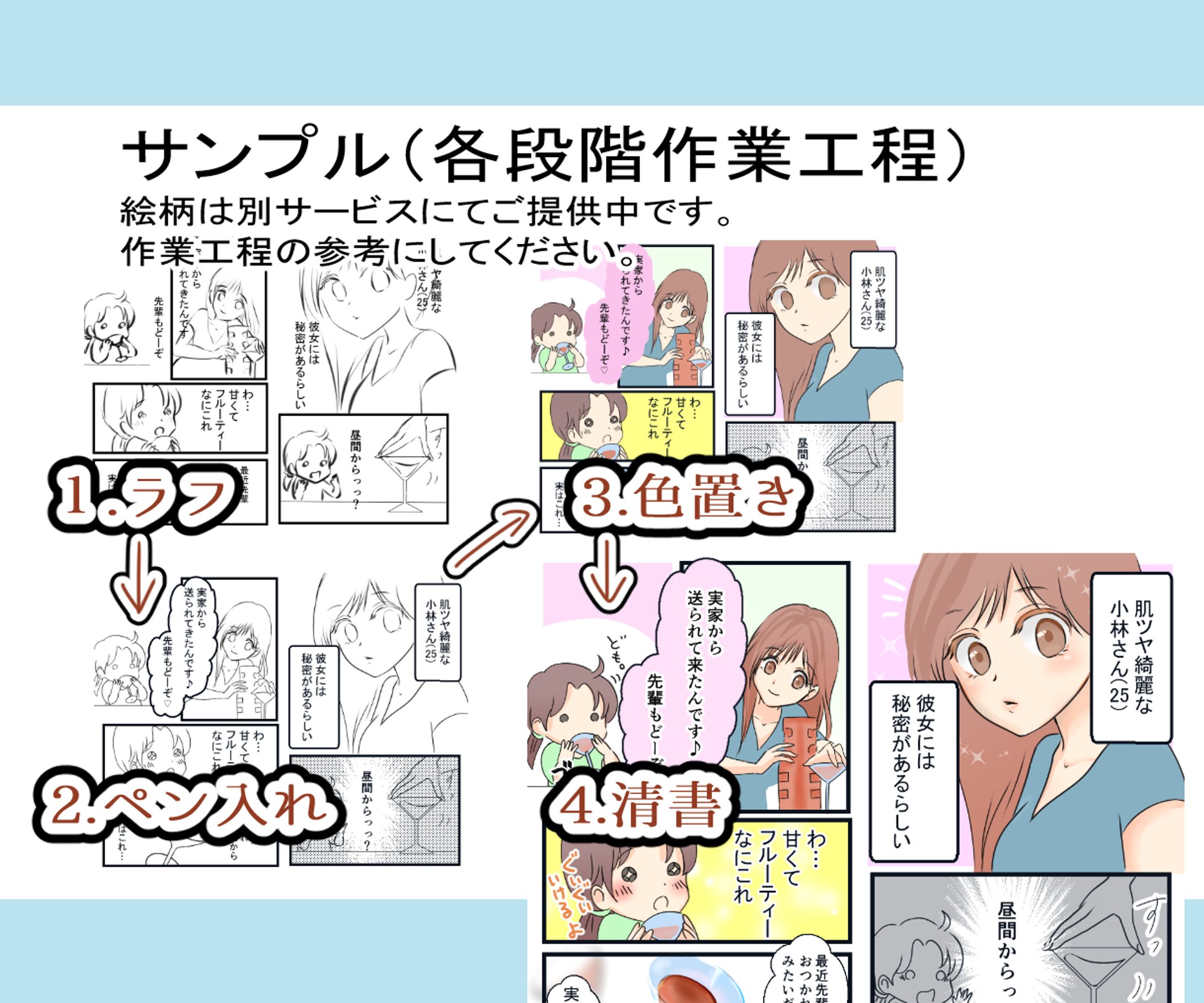 【漫画制作の工程】step1～4-1