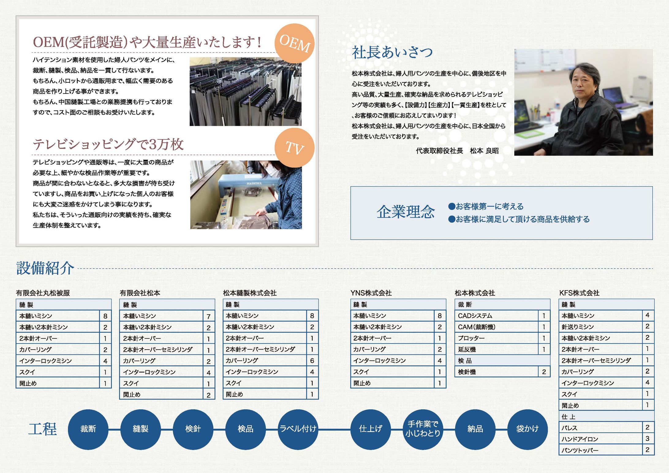 縫製業チラシ-1