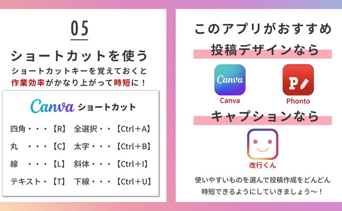 Twitter図解