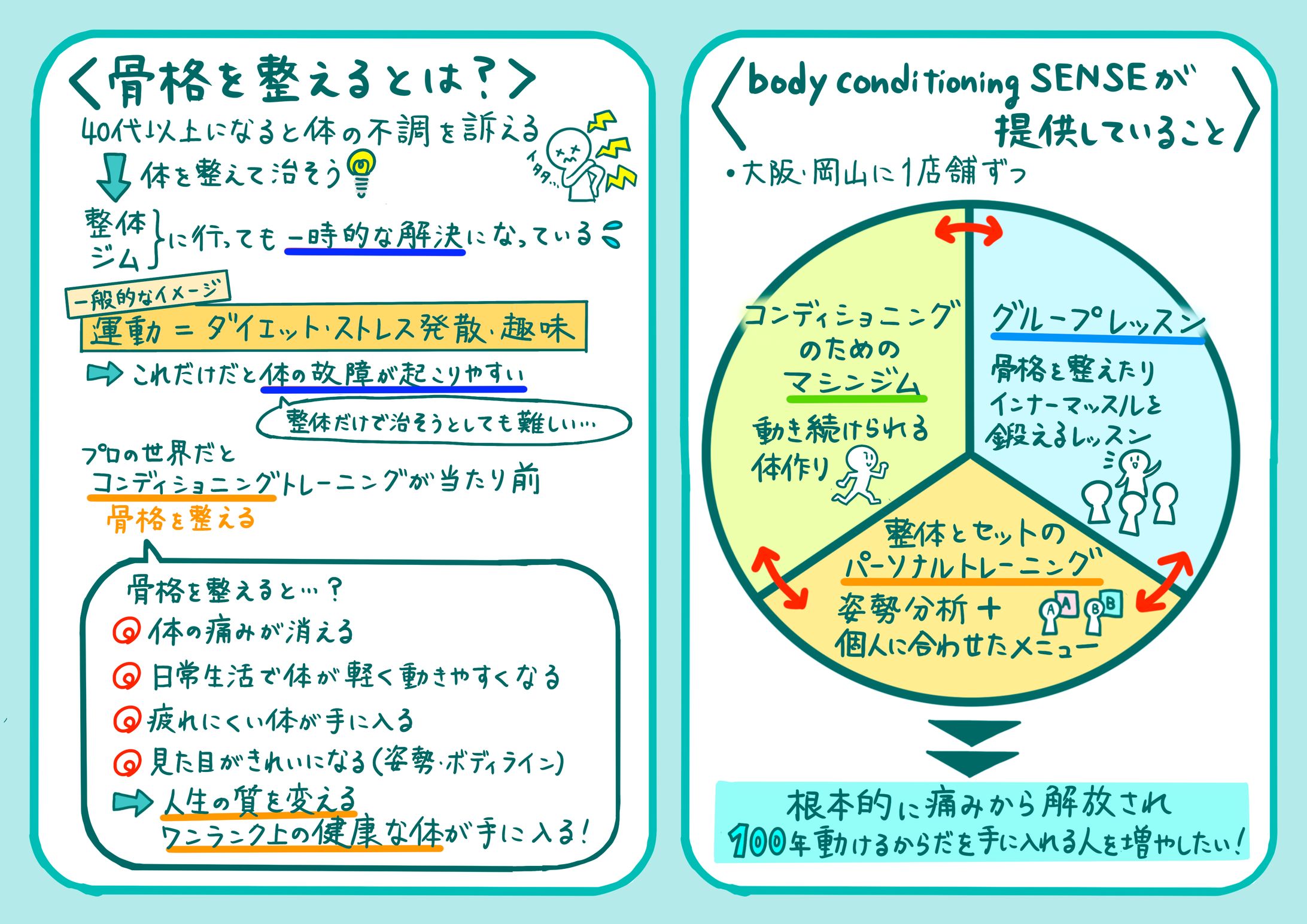 店舗紹介グラレコ-1