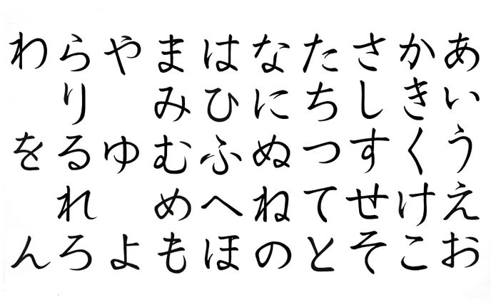 タイポグラフィ　五十音