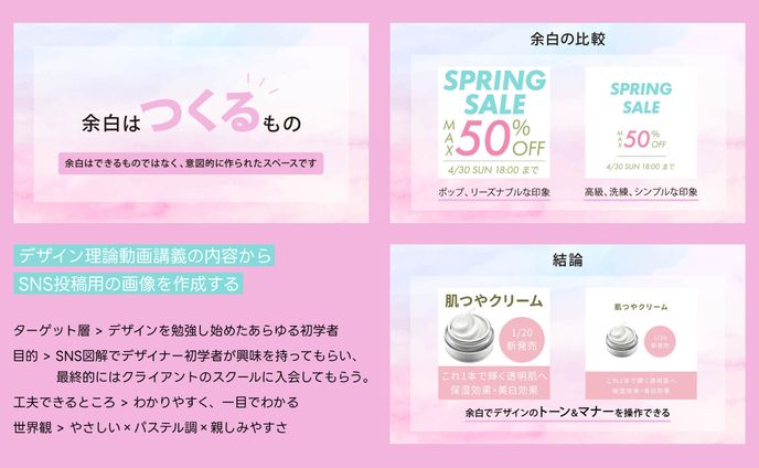 【スライド】SNS用の図解