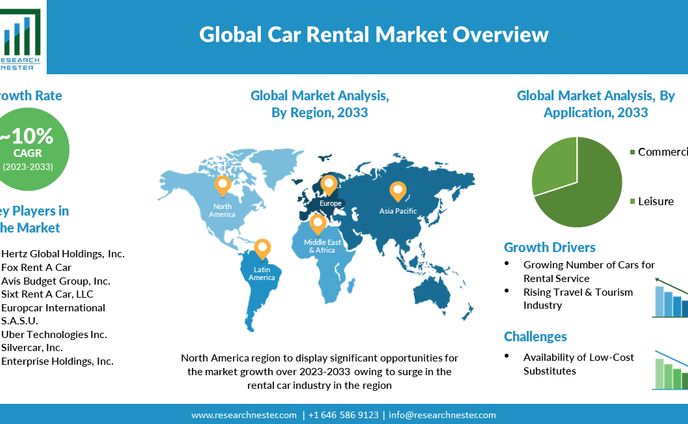 art、health and pharmacy