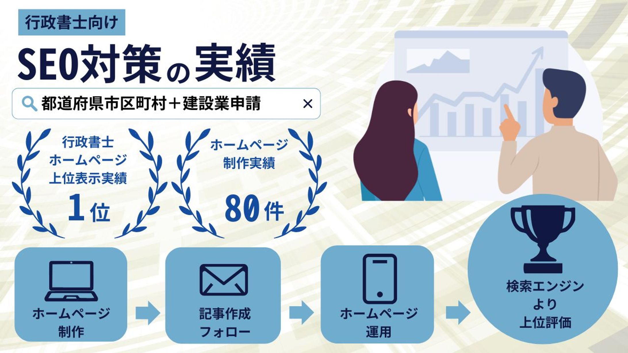 行政書士向けSEO対策バナーコンペ案-1