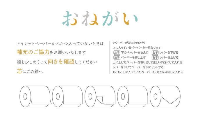 お手洗いポスター（女性用＆男性用）