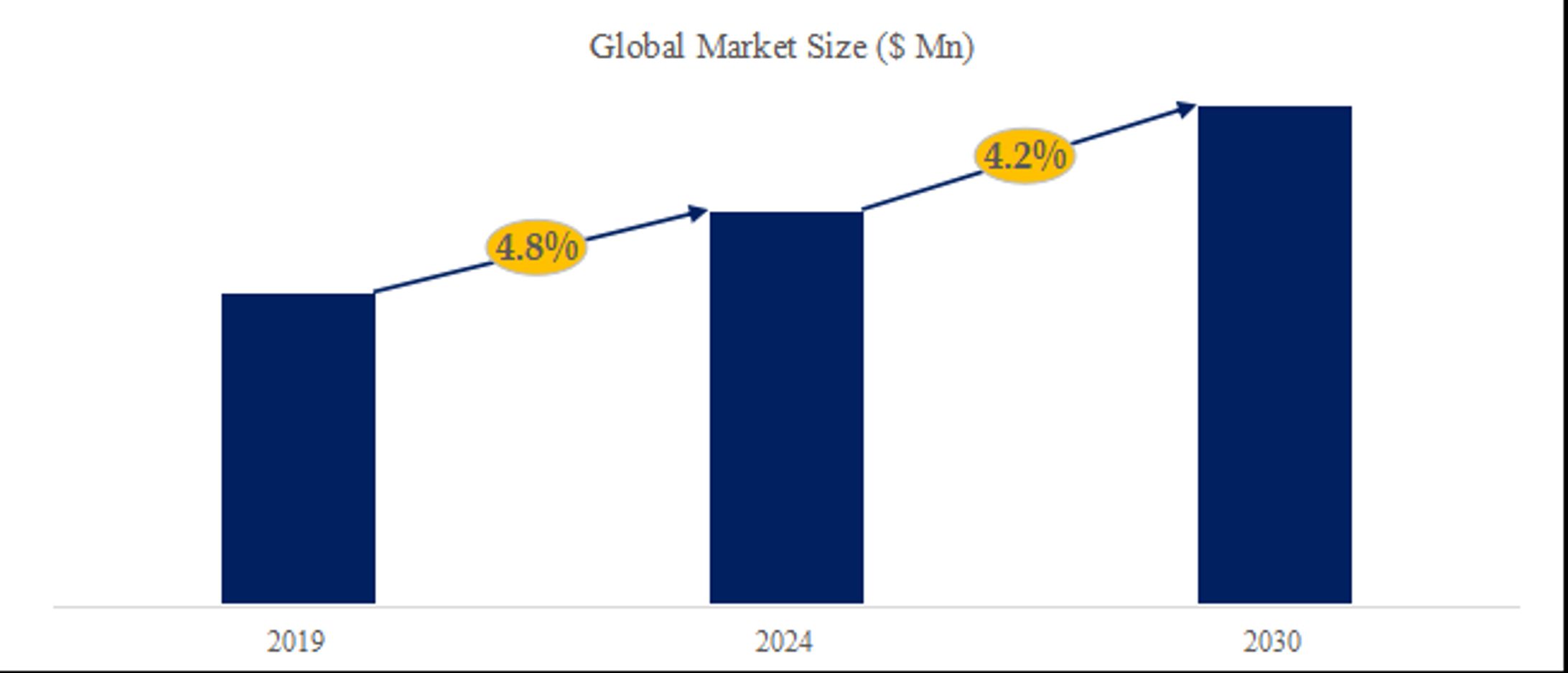 世界の産業グレードのジルコニウムスポンジ市場調査：産業動向、シェア、市場規模、予測の分析レポート2024-1