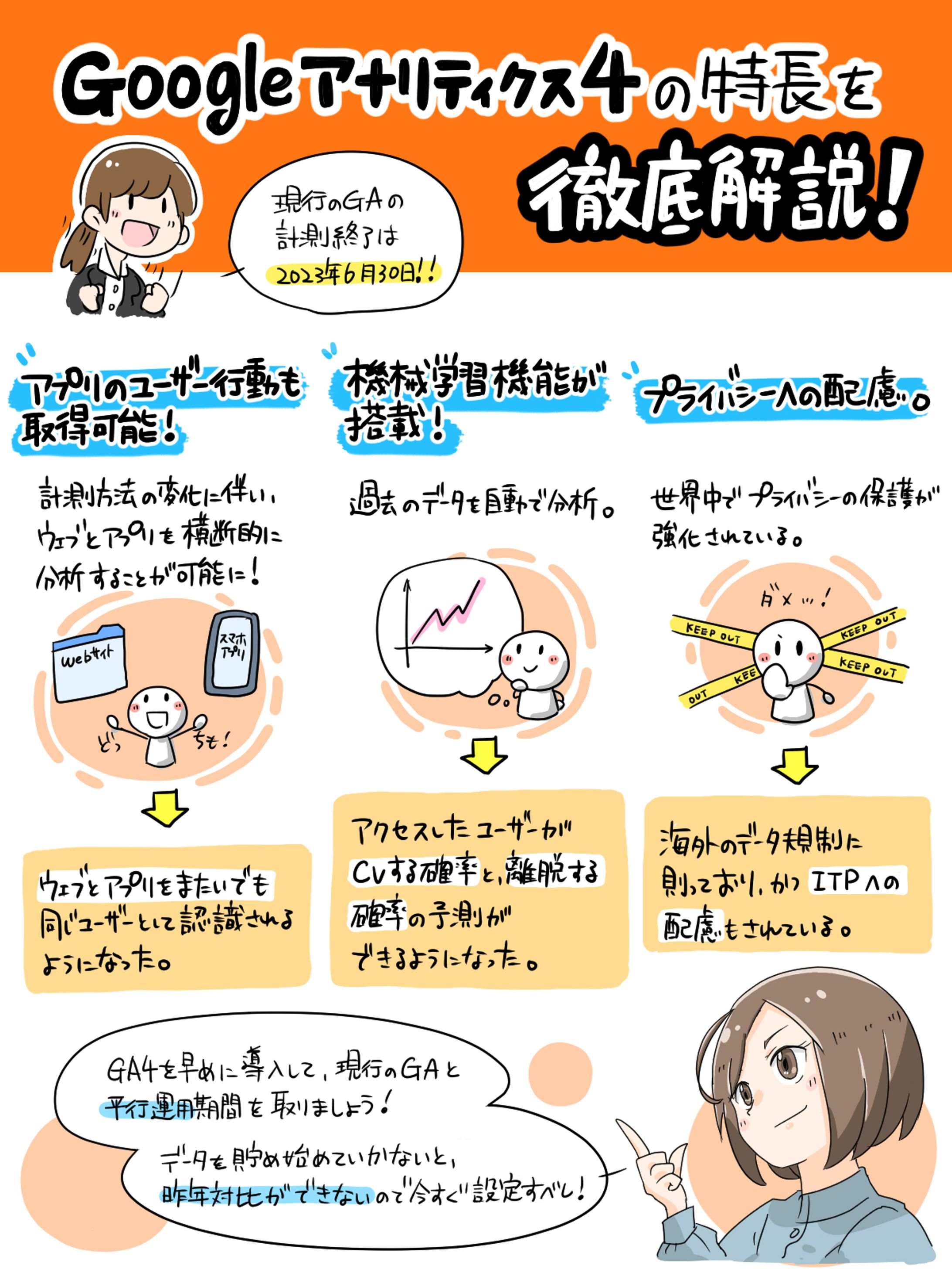 グラレコ-1
