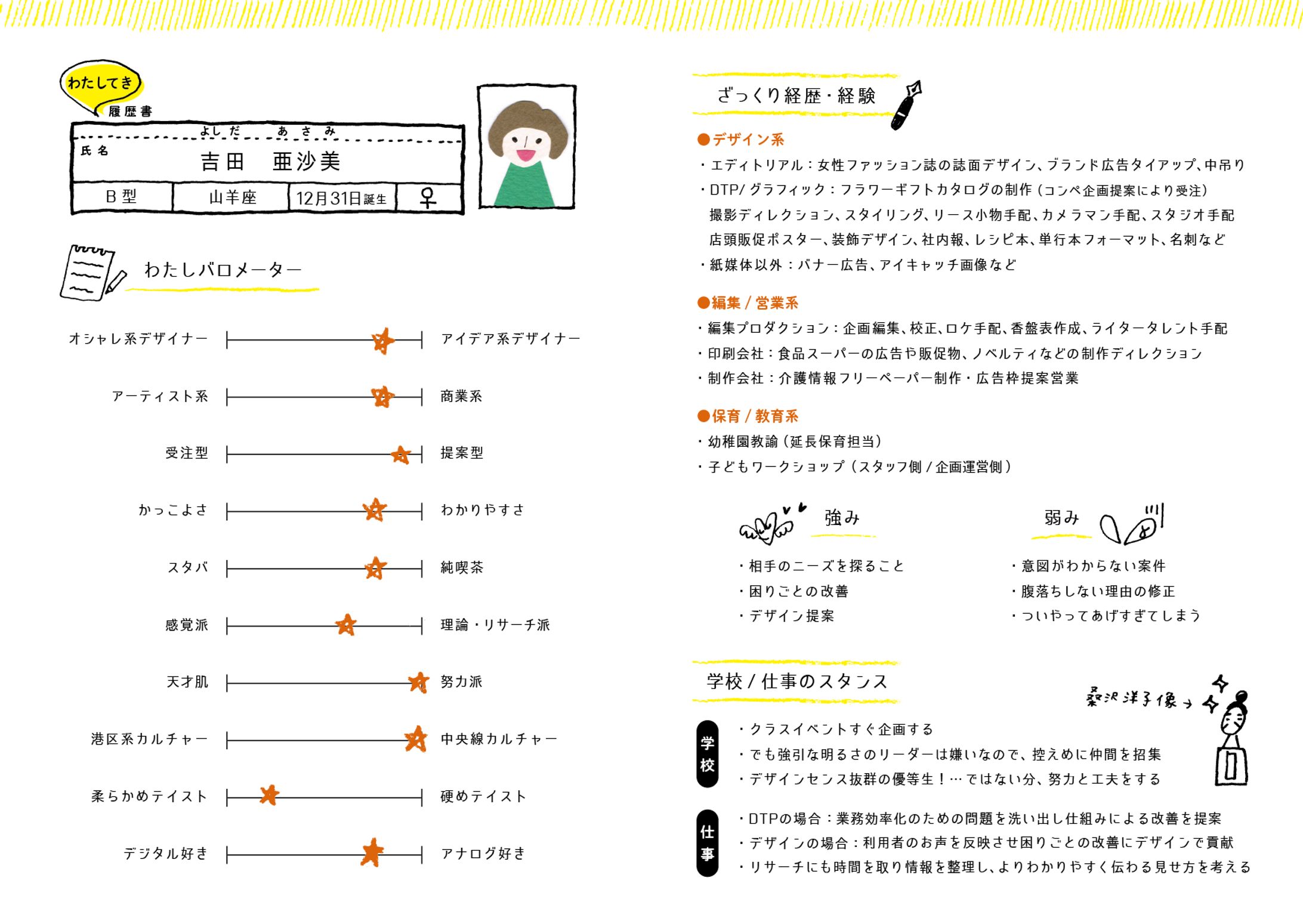 わたしてき履歴書-1