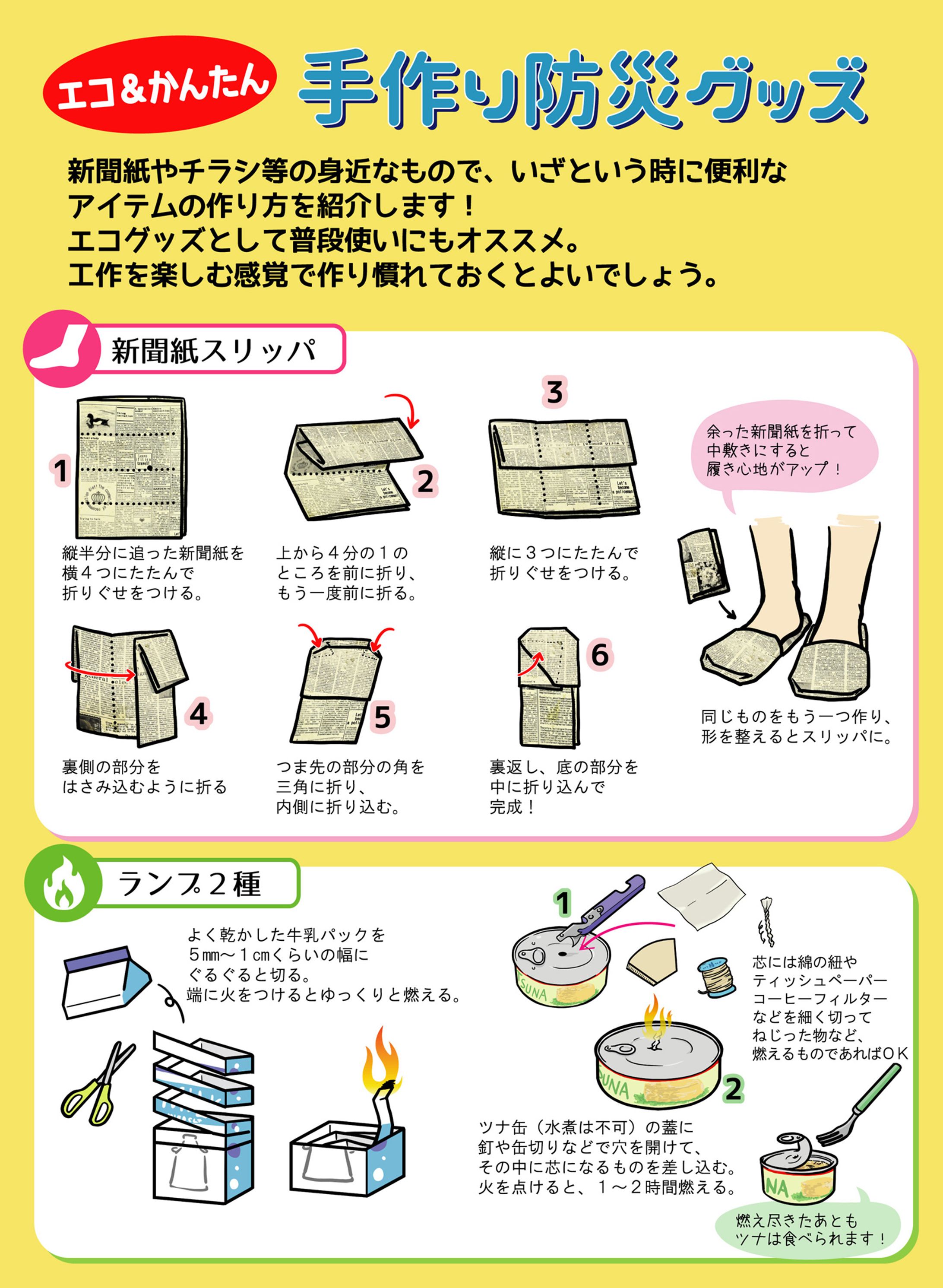 2015.4　防災パネルイラスト・デザイン作成-1