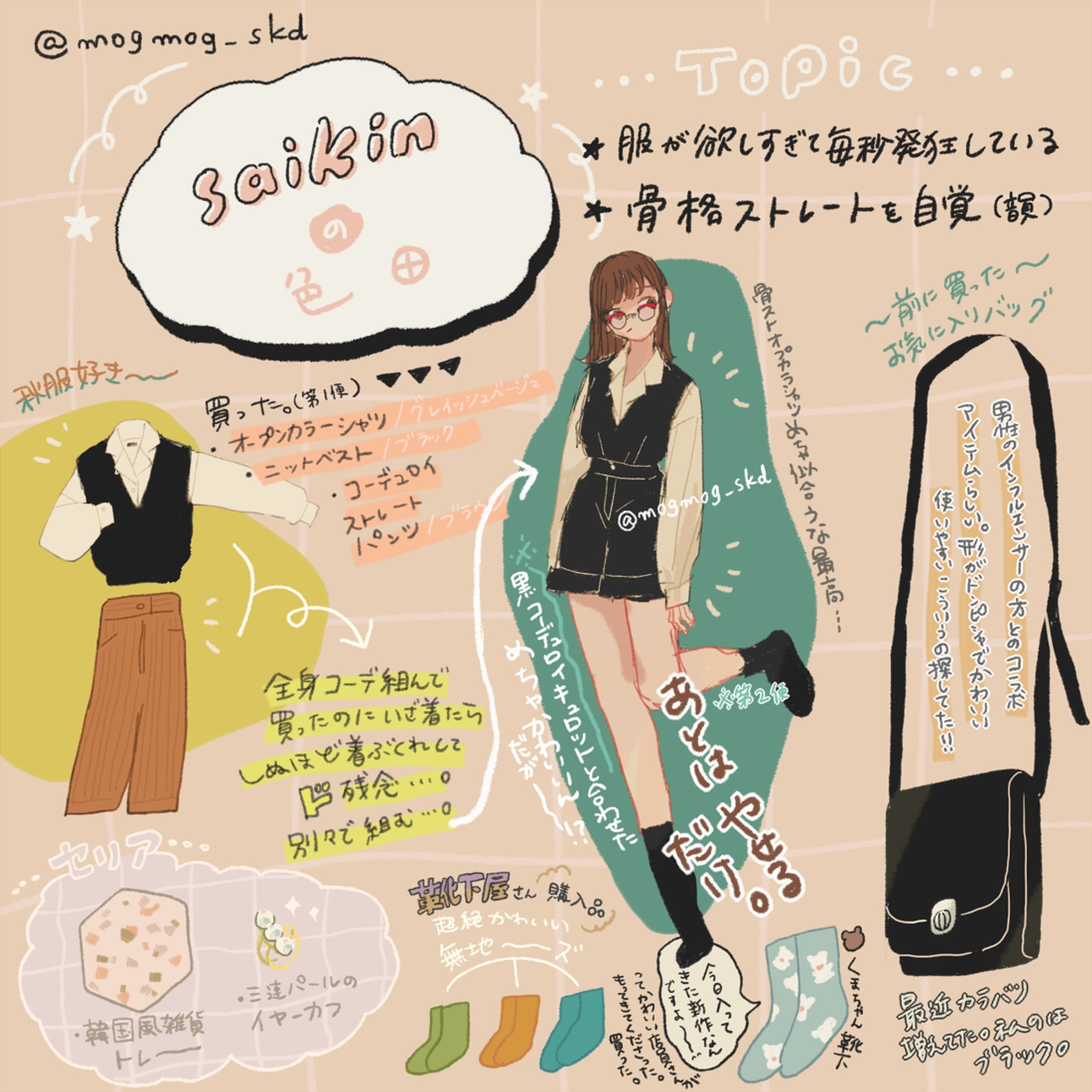 【自主制作】えにっき-1