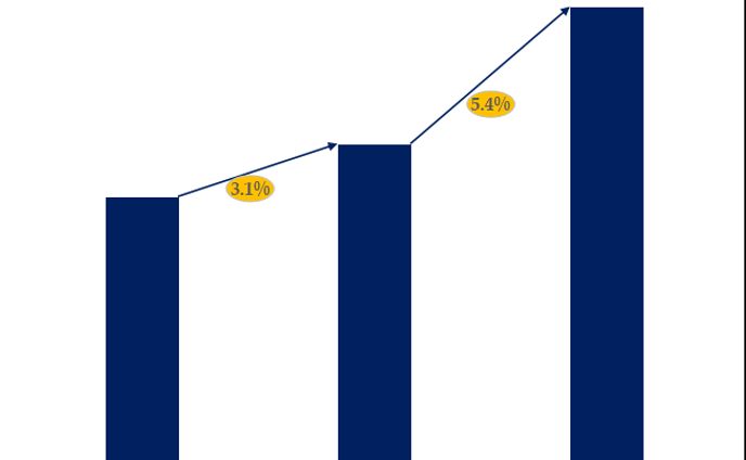 画像、サイバーセキュリティ