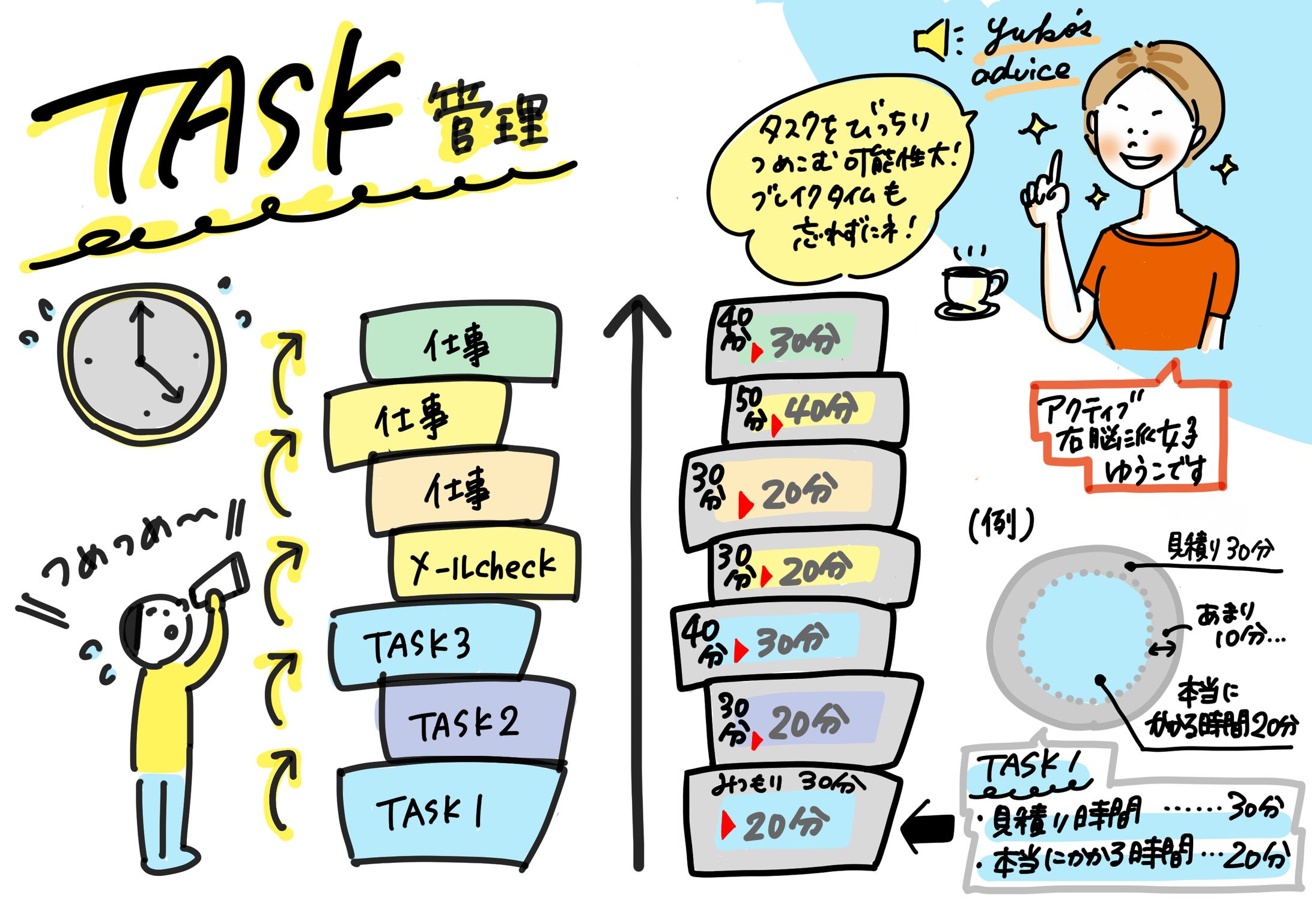 イラスト図解-1