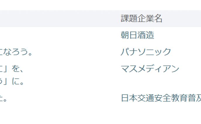 第60回宣伝会議賞　SKAT.22