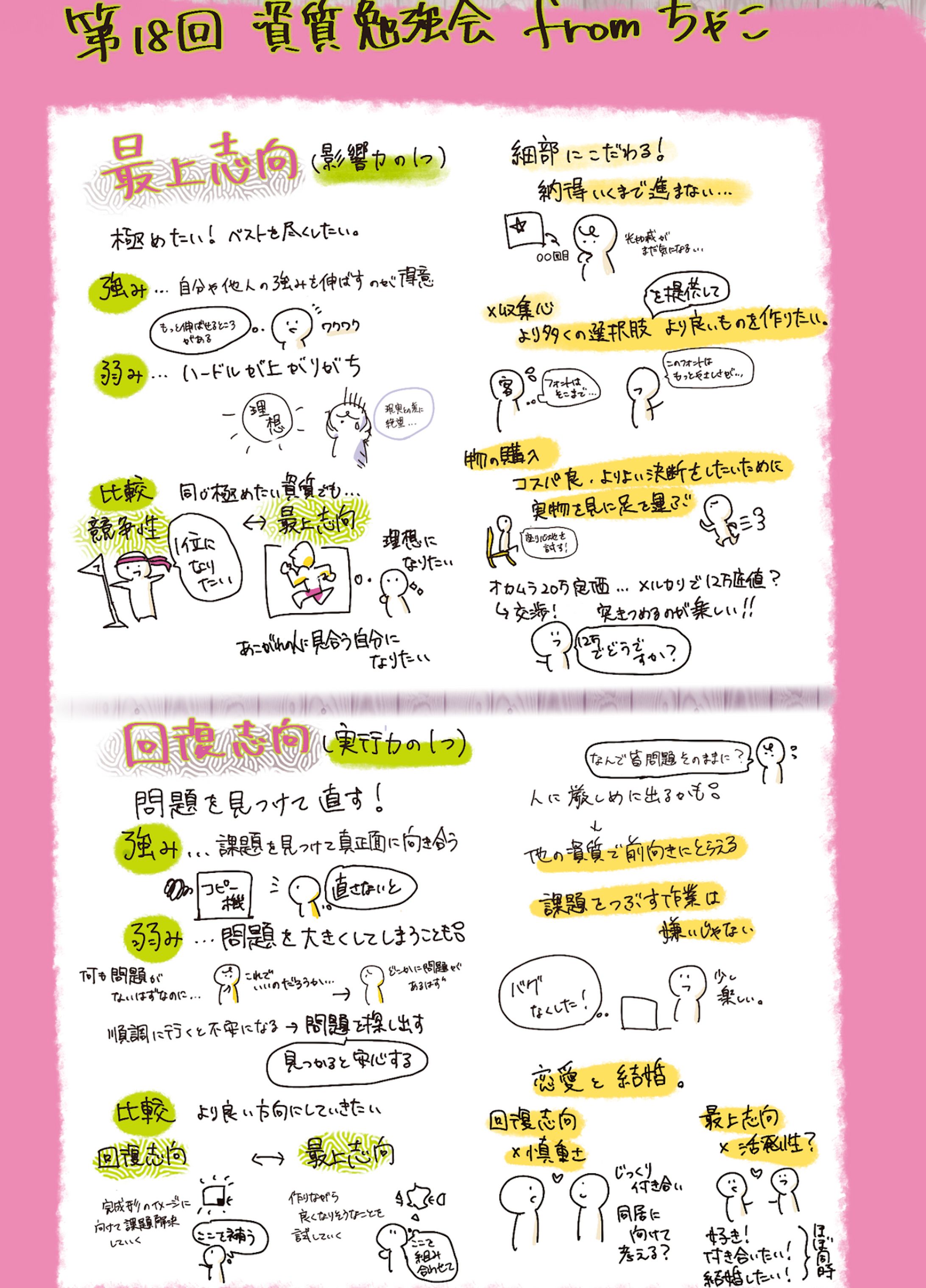 Maximizer and Restorative-1