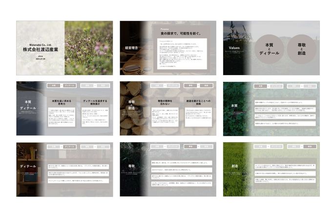 飲食店 社内営業資料 PowerPoint