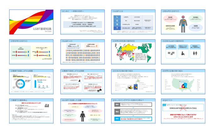 LGBT eラーニング資料 PowerPoint