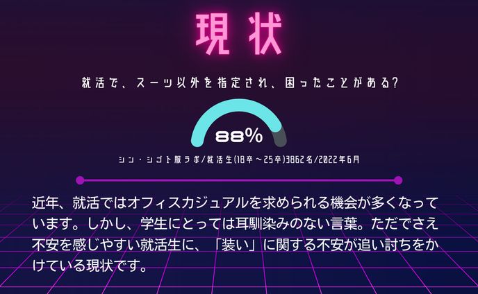 卒業制作展示用パネル