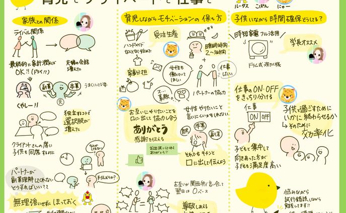 🐤 がむしゃら稼ぐ座談会🐤