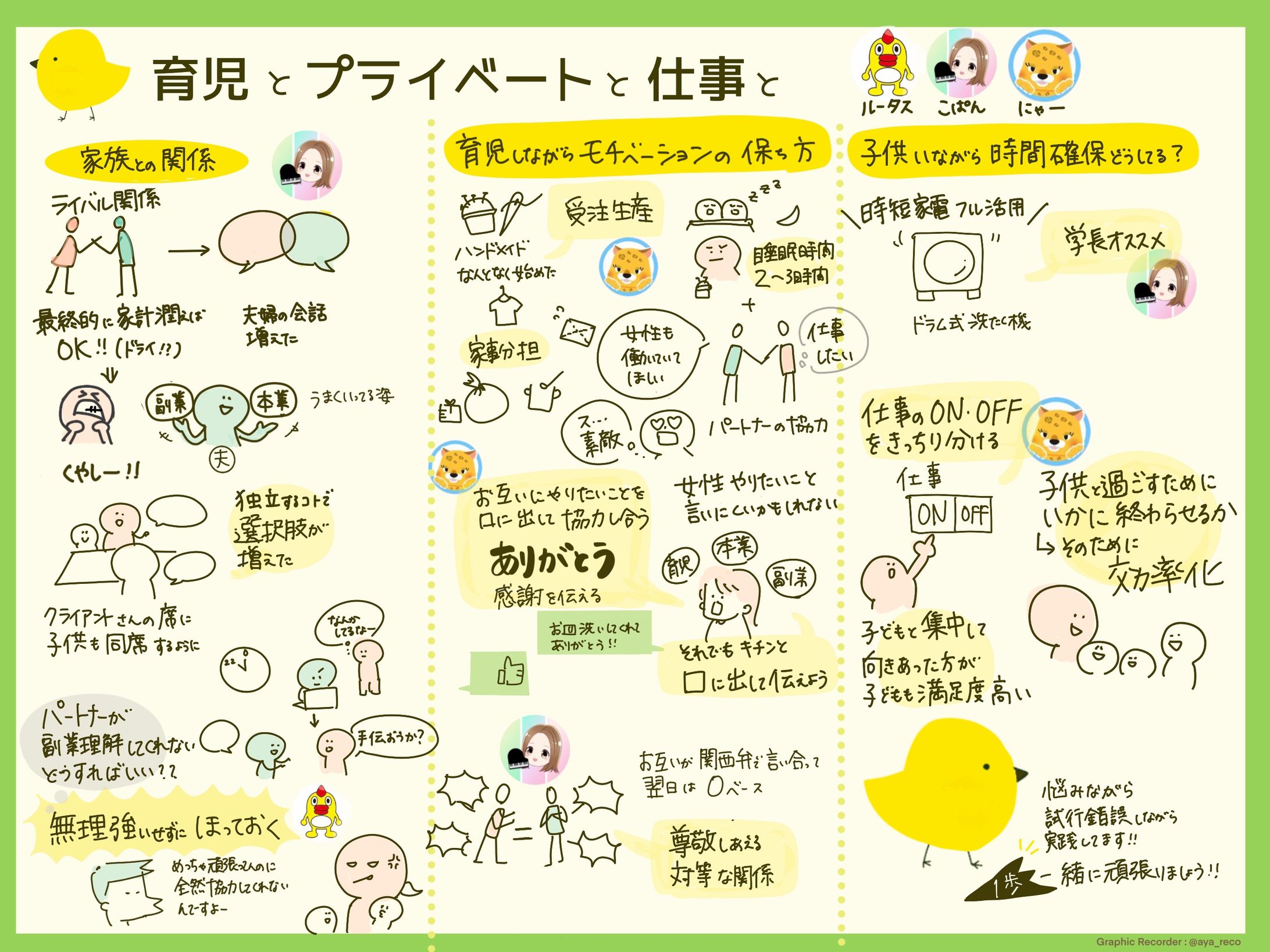 🐤 がむしゃら稼ぐ座談会🐤-1