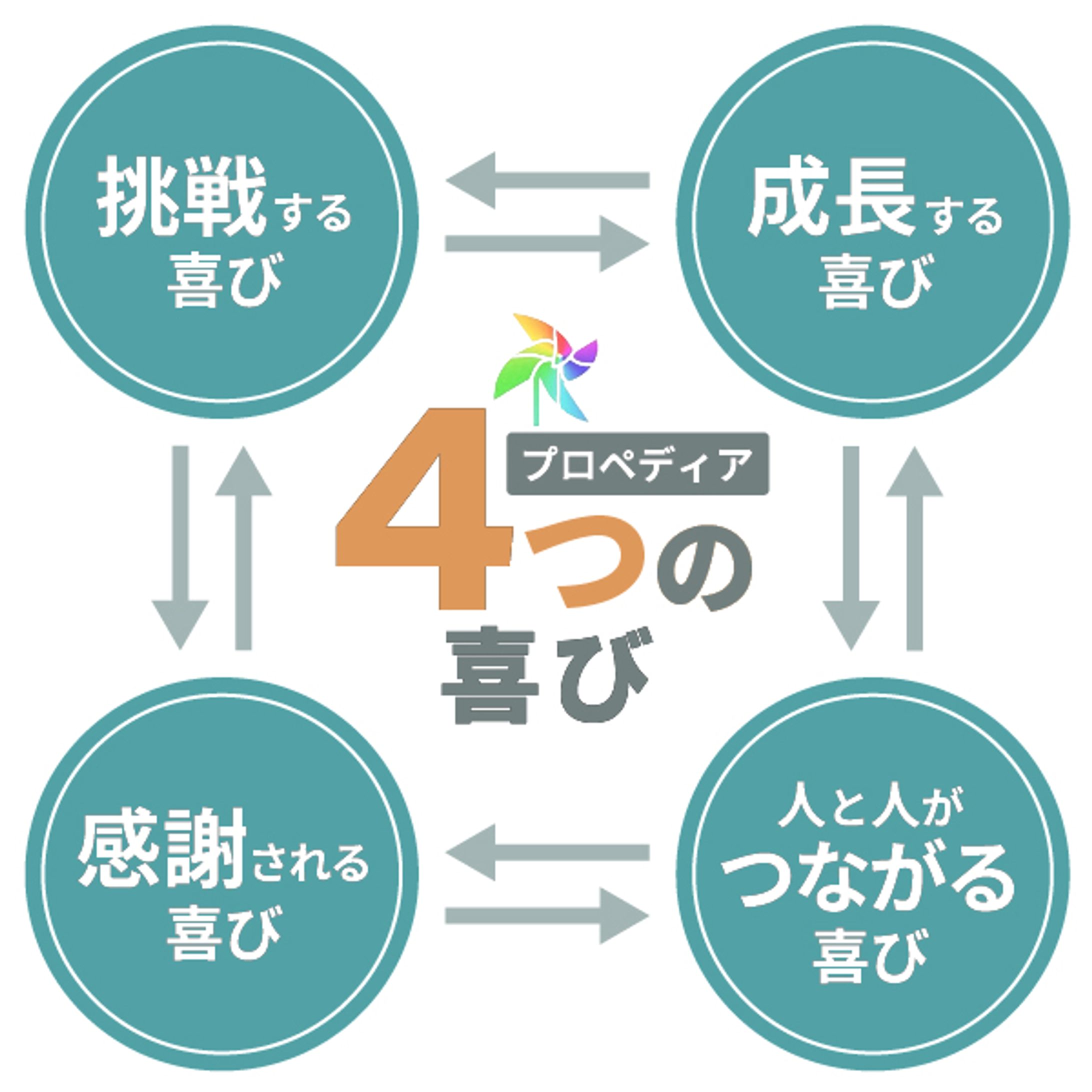 図解-1
