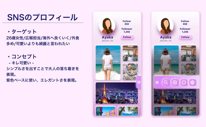 SNSのプロフィール