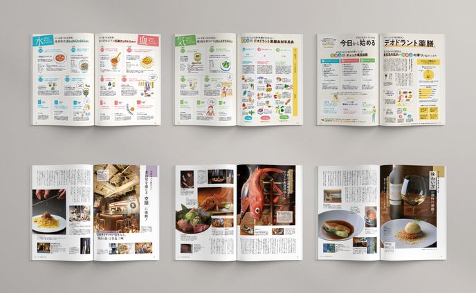 雑誌広告、レイアウト
