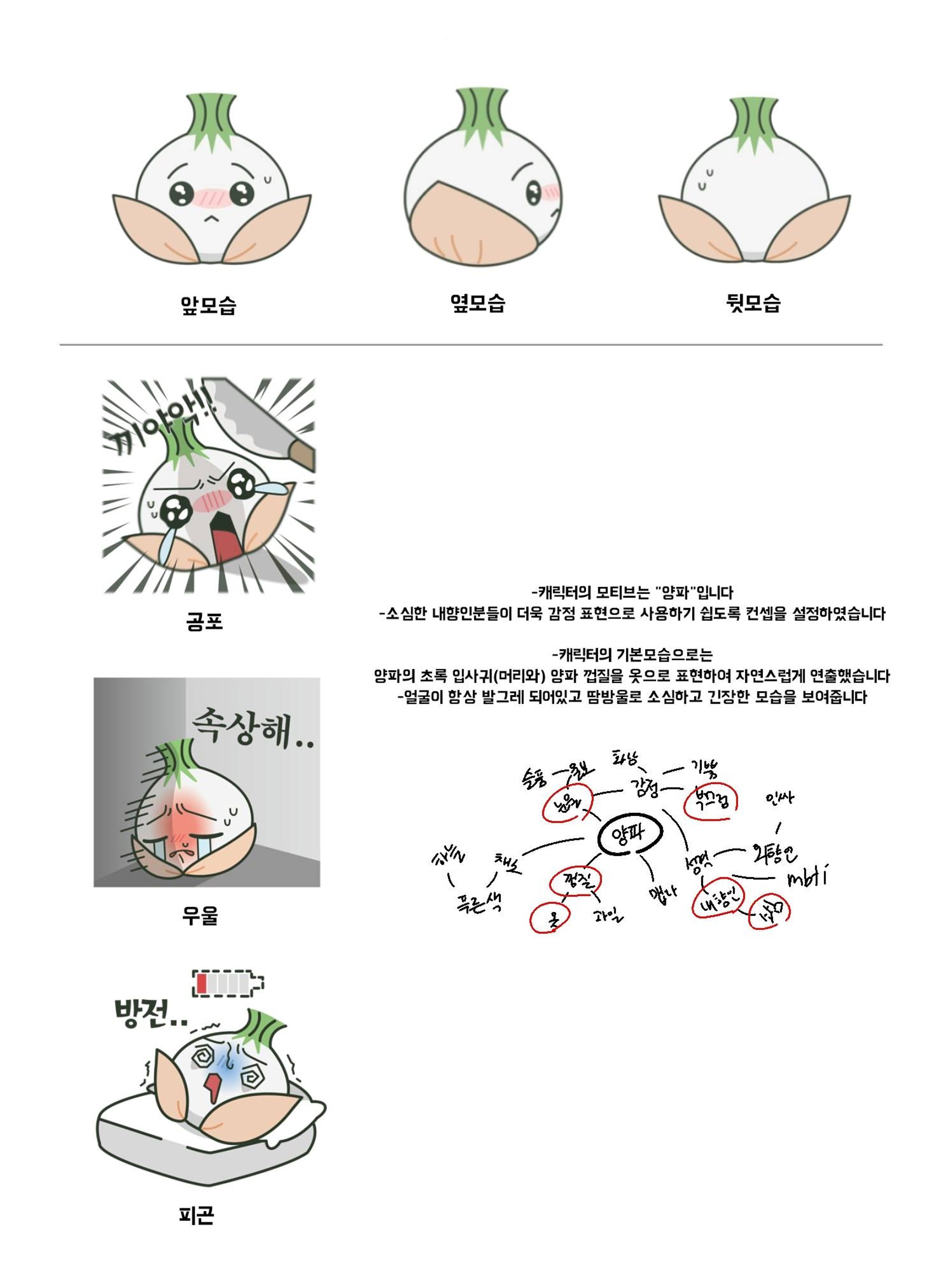 [using illustrator program] Emoticon making assignment-1