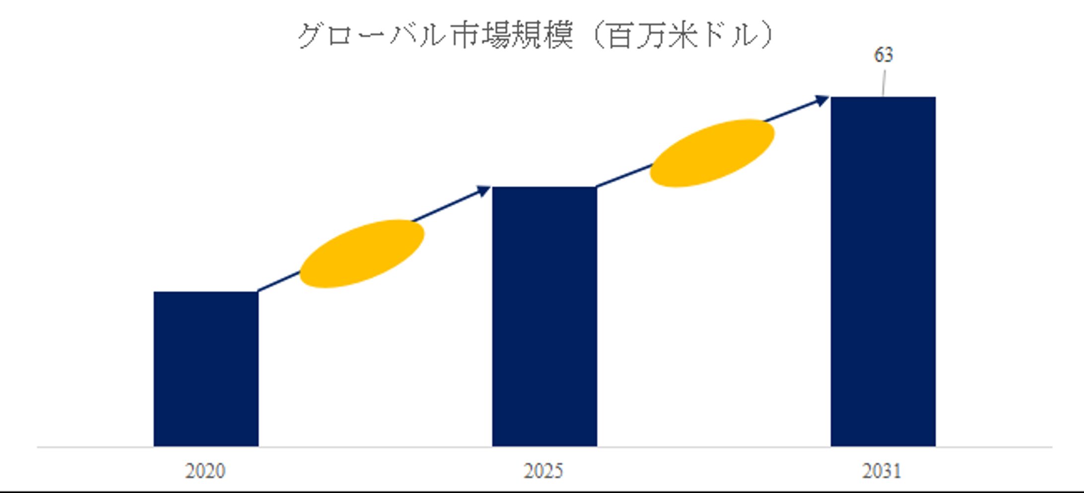 世界のフルオレン市場規模2025-2031：競合状況、需要分析、成長予測-1