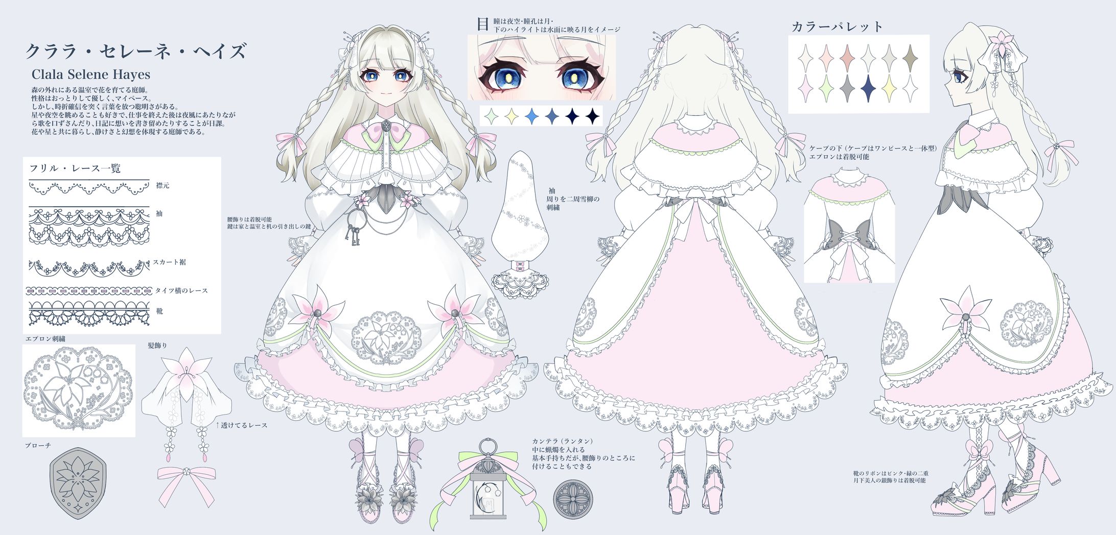 創作キャラ三面図-1