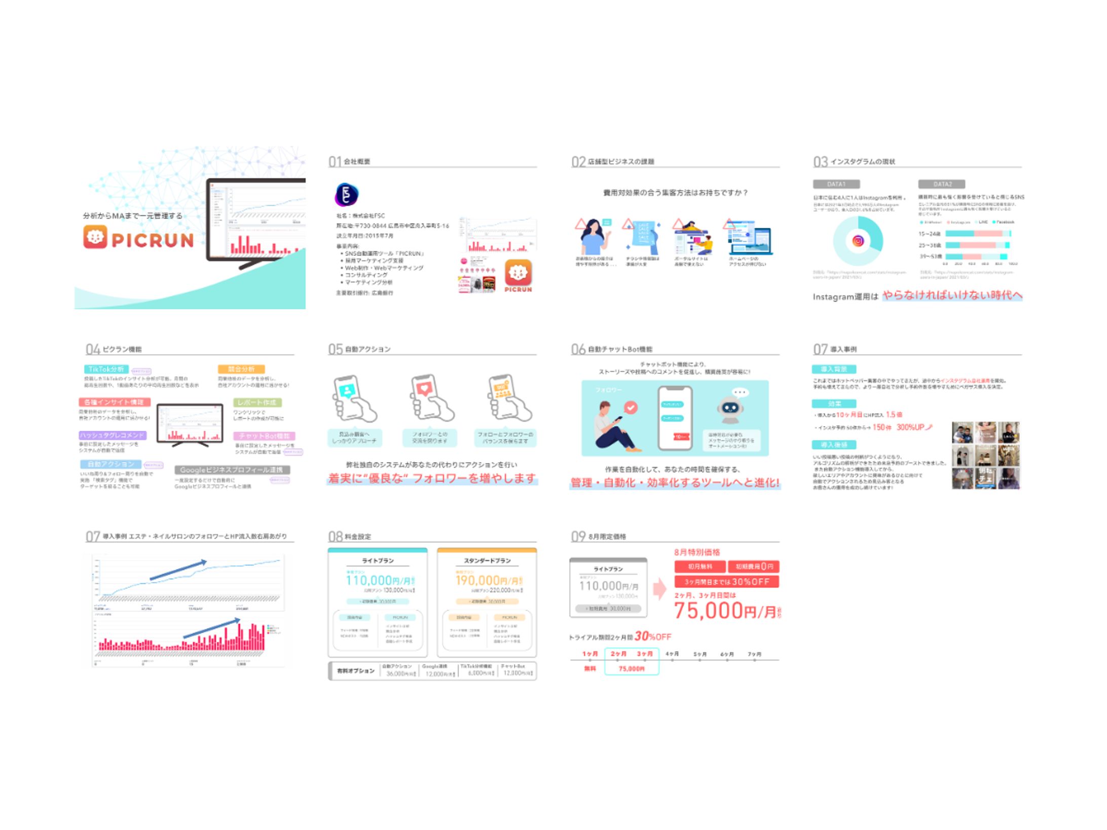 スライド資料｜SNS運用ツールPICRUN商品提案資料-1