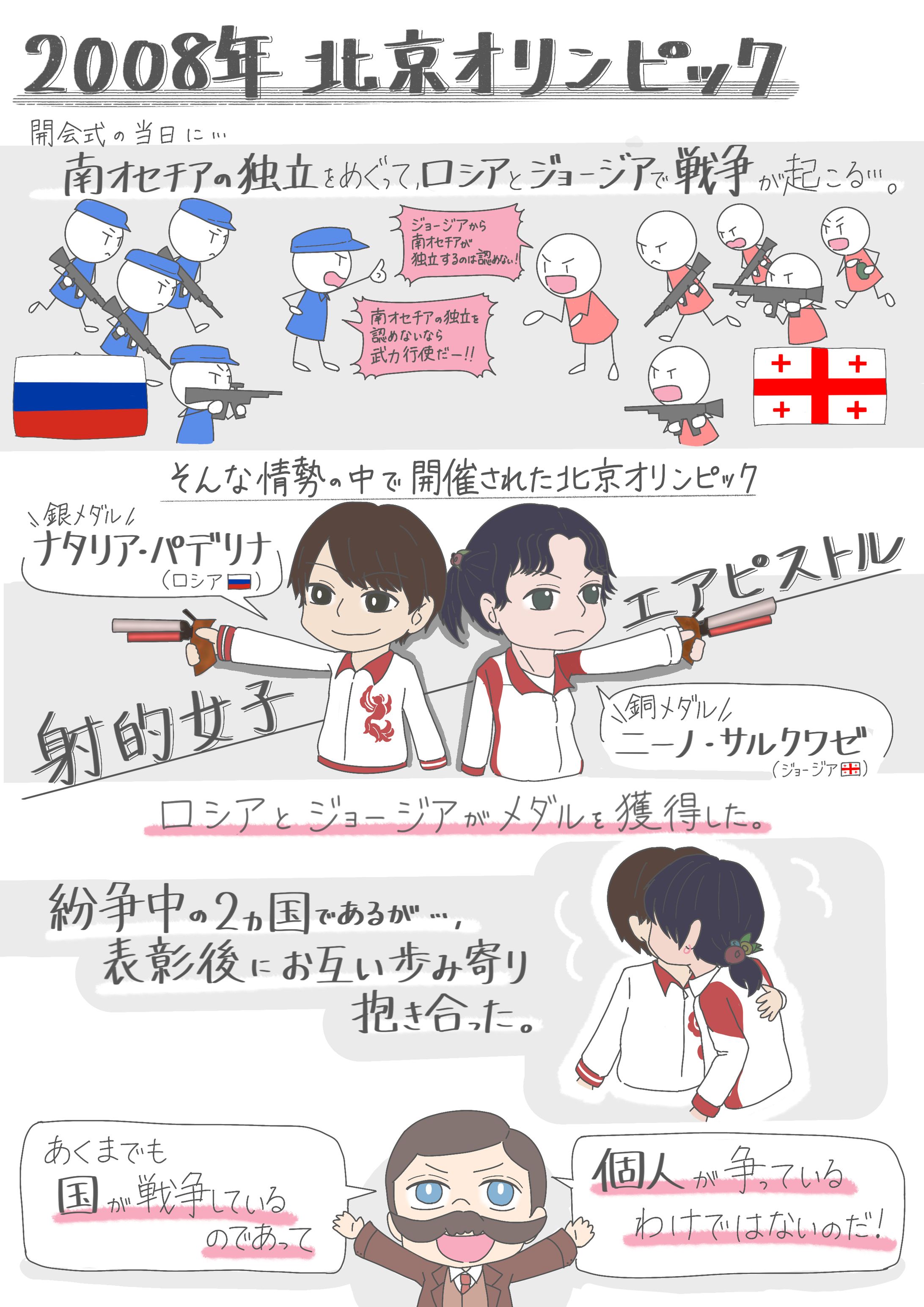 オリンピックと平和に関するグラレコ２-1