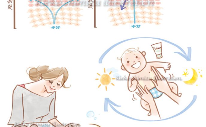 絵を描く、ライフスタイル